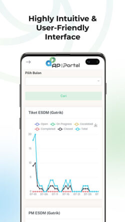 AP Portal Mobile 3