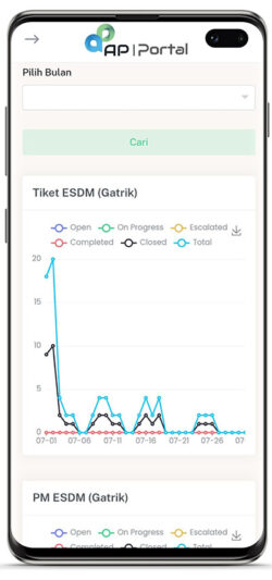 AP Portal Mobile 3_1